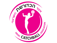 איגוד הכדורשת הישראלי